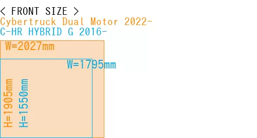 #Cybertruck Dual Motor 2022- + C-HR HYBRID G 2016-